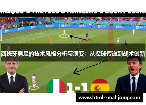 西班牙男足的技术风格分析与演变：从控球传递到战术创新