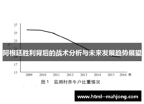 阿根廷胜利背后的战术分析与未来发展趋势展望 阿根廷胜利背后的战术分析与未来发展趋势展望