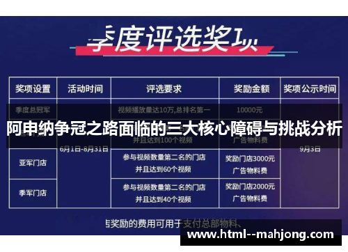 阿申纳争冠之路面临的三大核心障碍与挑战分析