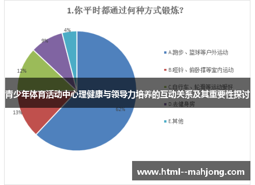青少年体育活动中心理健康与领导力培养的互动关系及其重要性探讨 青少年体育活动中心理健康与领导力培养的互动关系及其重要性探讨